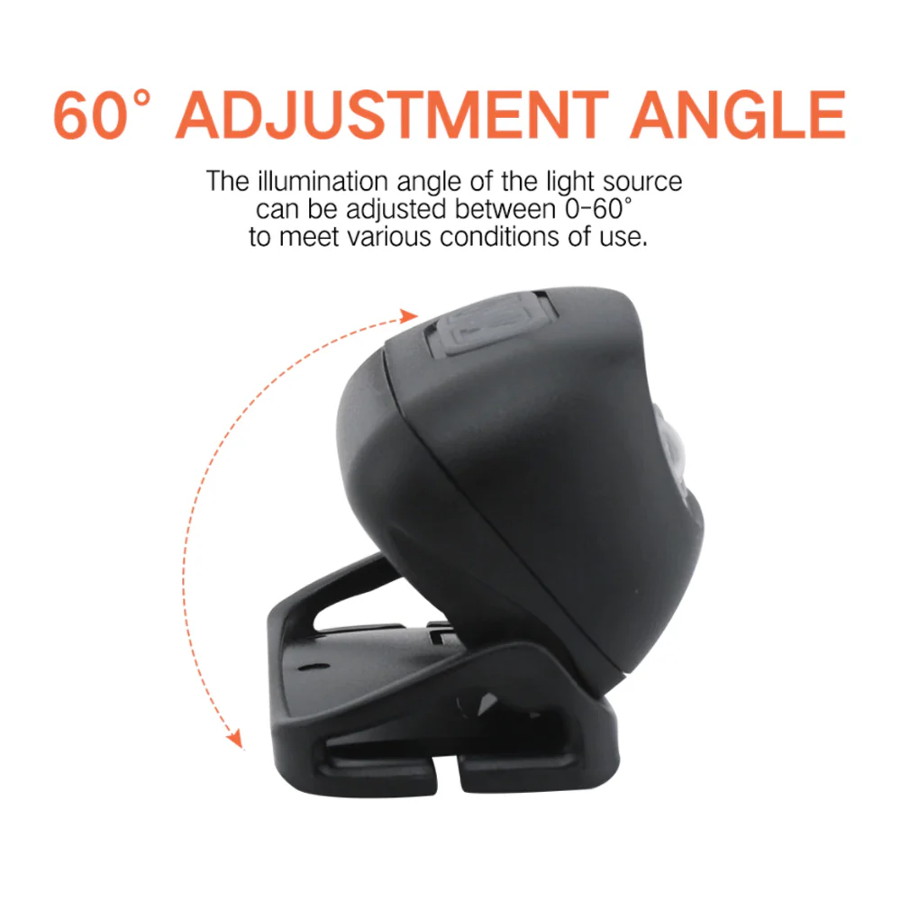 LED Headlamp - Image 5